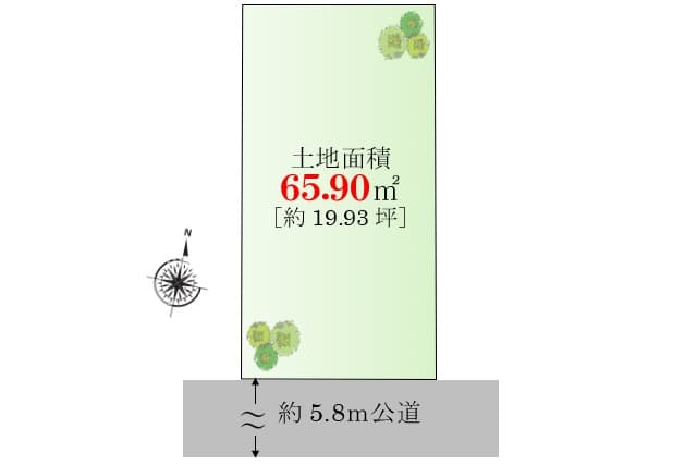 区画図