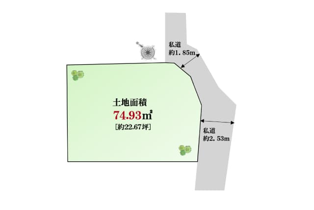 区画図