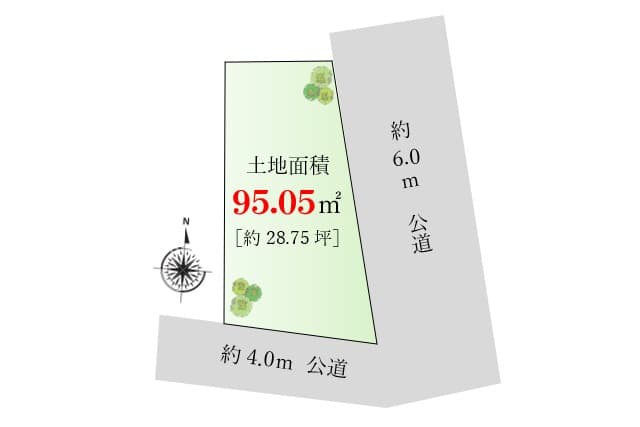 区画図