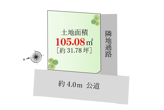 区画図