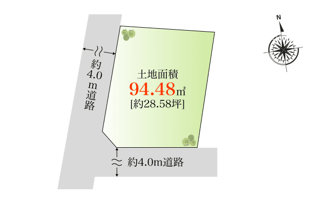 区画図