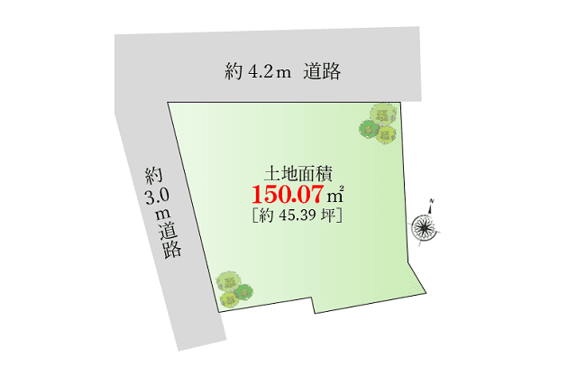 区画図