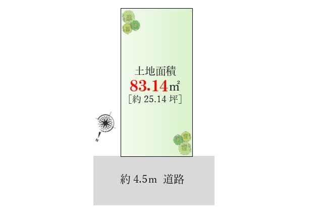 区画図