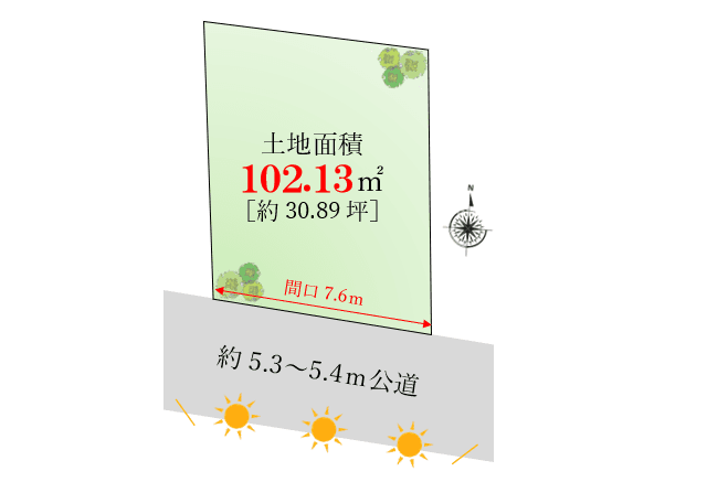 区画図