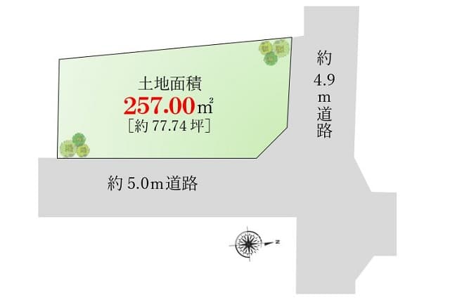区画図