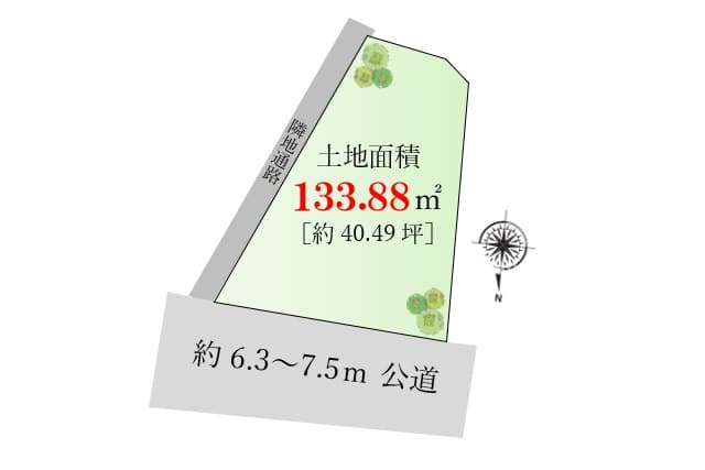 区画図