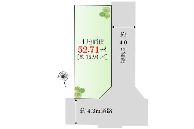 区画図