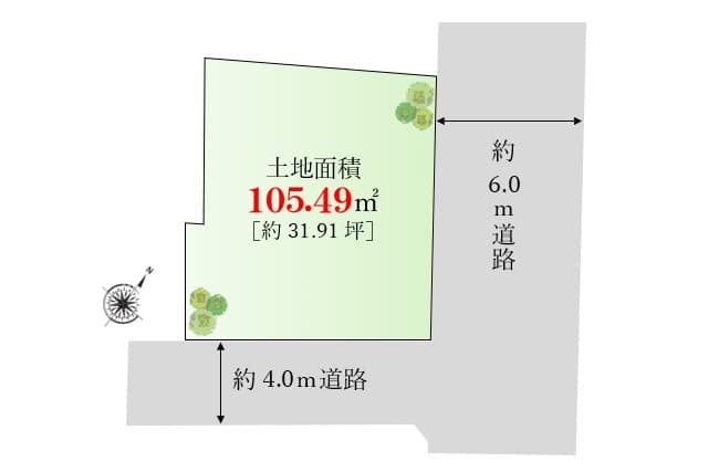 区画図