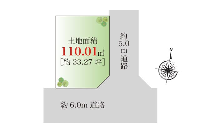 区画図