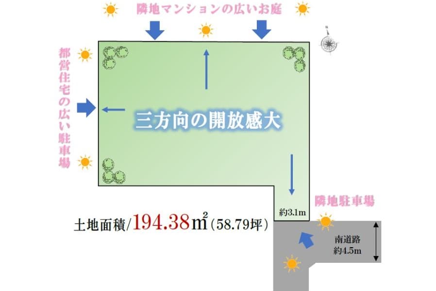 区画図