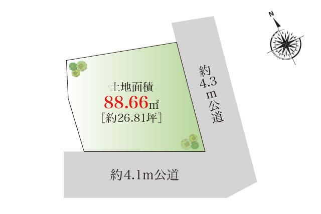 区画図
