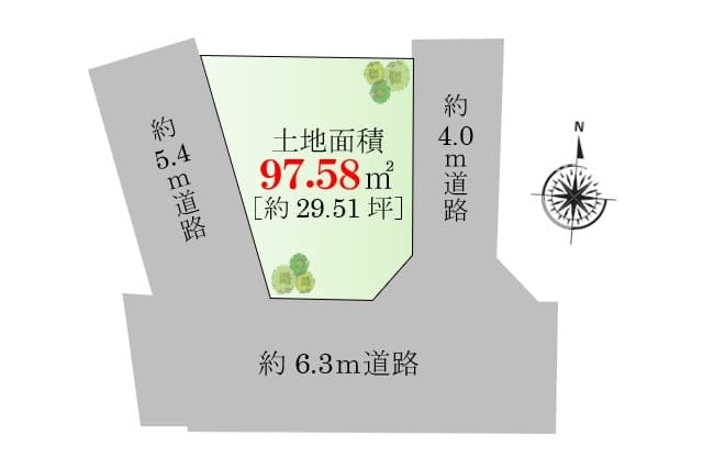 区画図