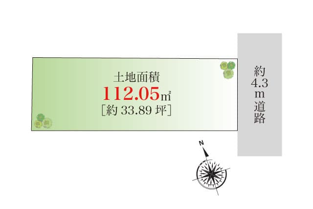 区画図