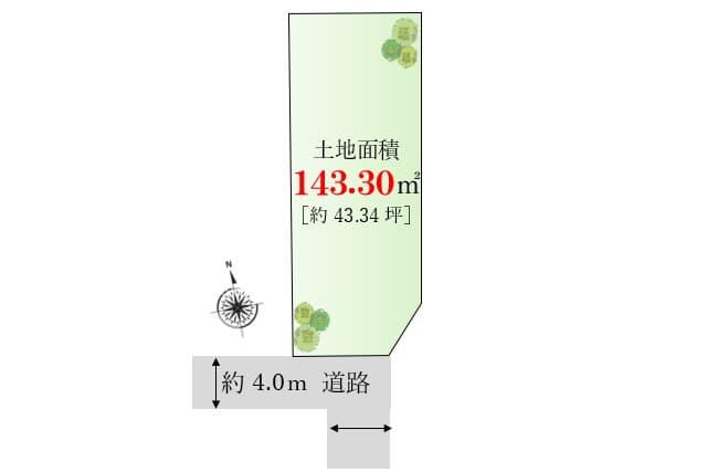 区画図