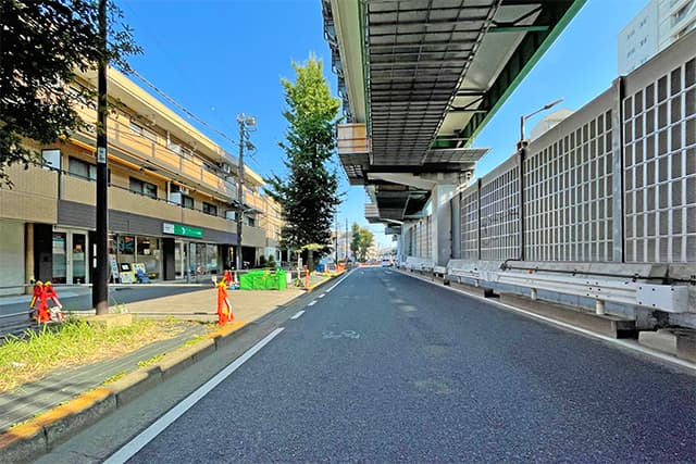 周辺道路①（東八道路）