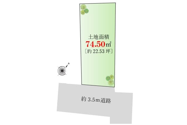 区画図
