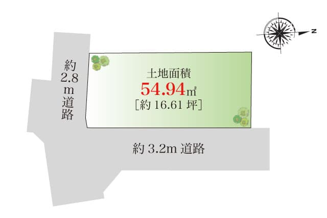 区画図