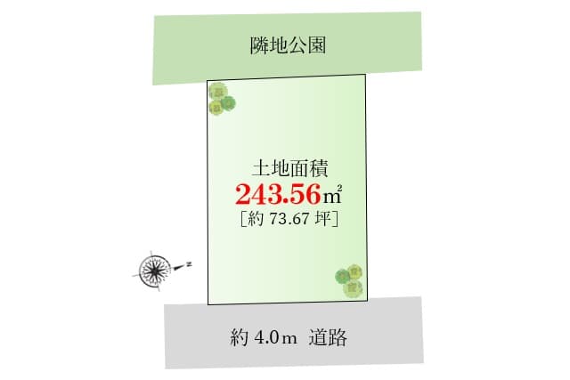 区画図
