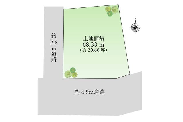区画図①