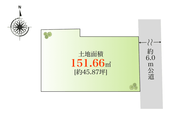 区画図