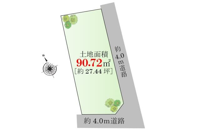 区画図