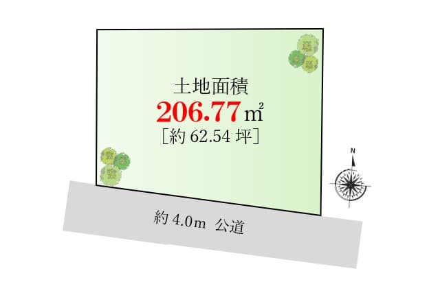 区画図
