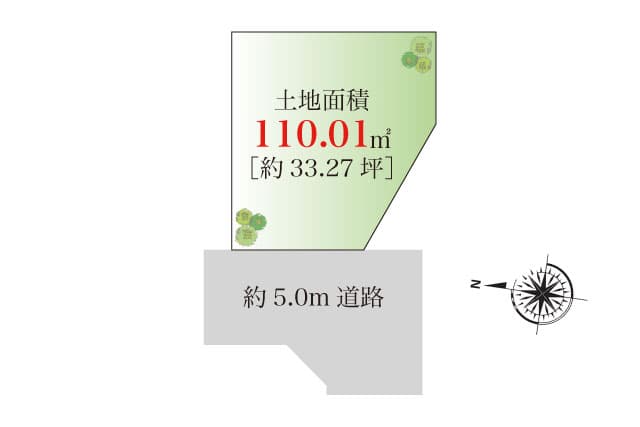 区画図