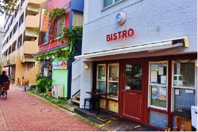 おすすめの土地周辺にあるお店