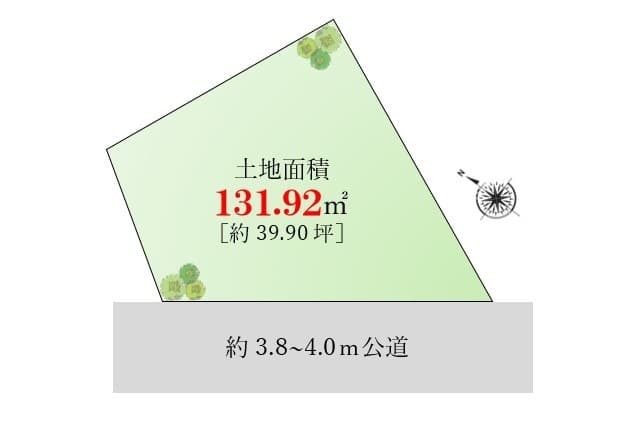 区画図