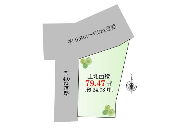 区画図