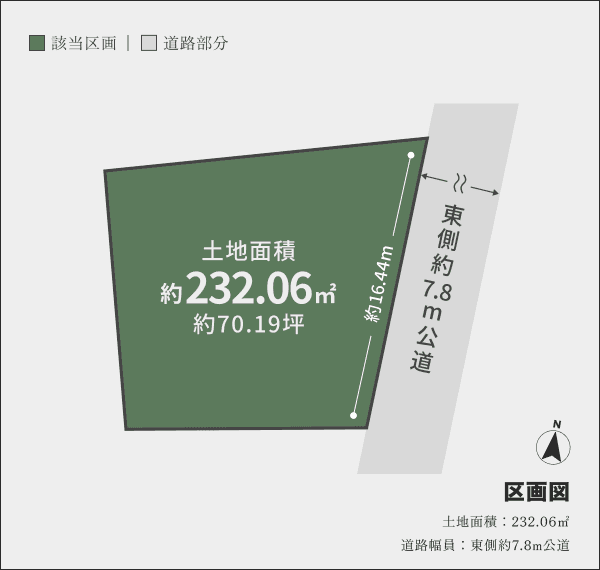 区画図