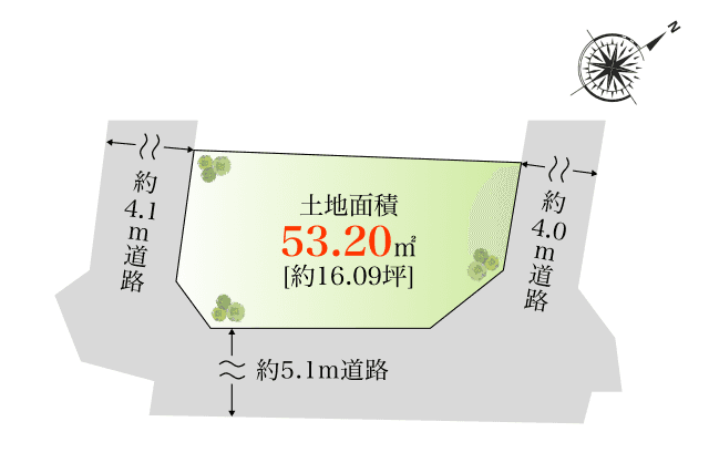 区画図