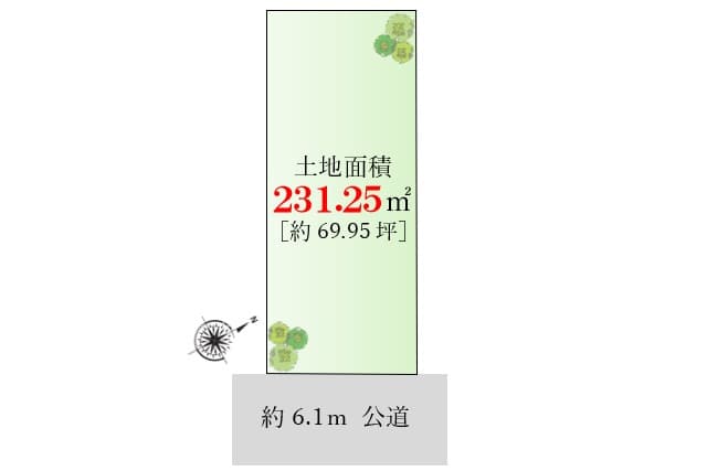 区画図