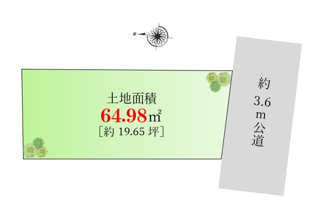 区画図
