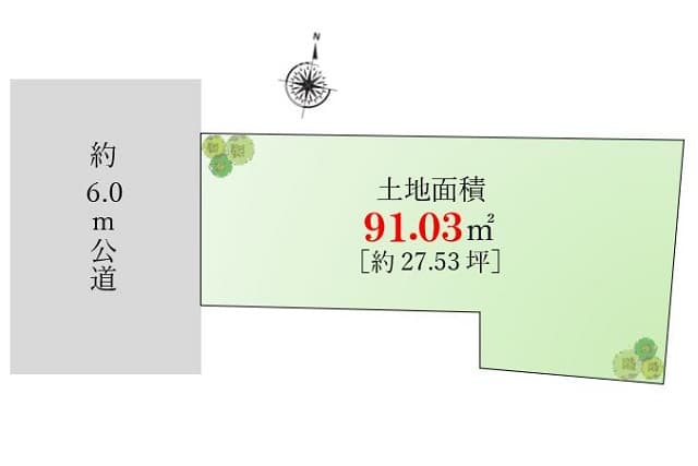 周辺環境①