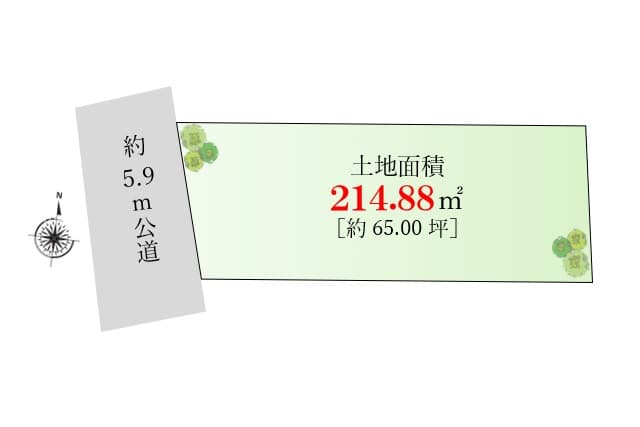 区画図