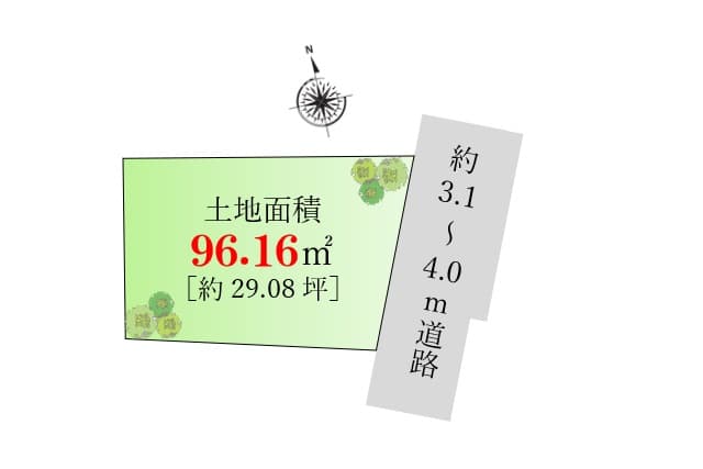 区画図