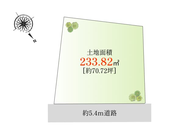 区画図（一括）