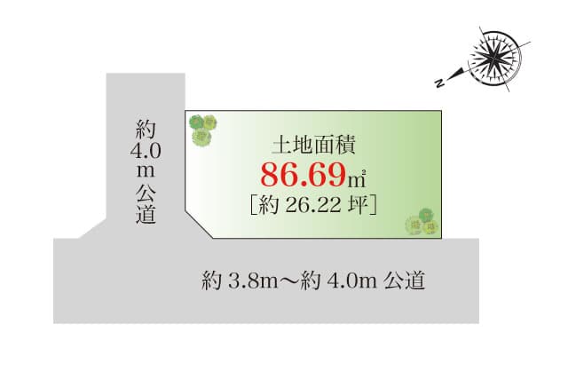 区画図