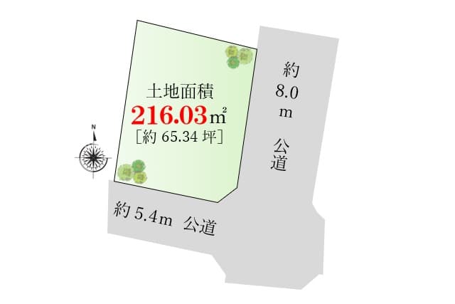 区画図