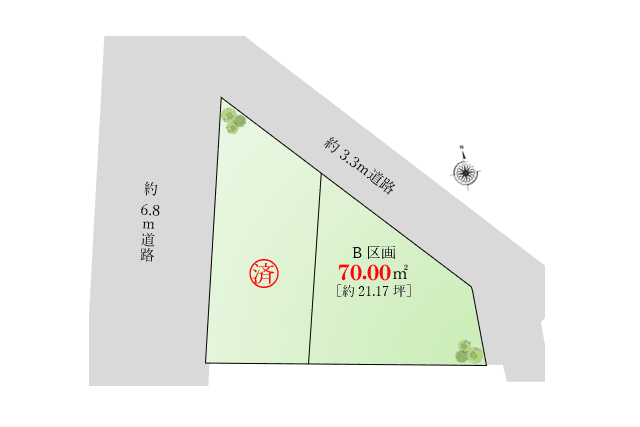 区画図