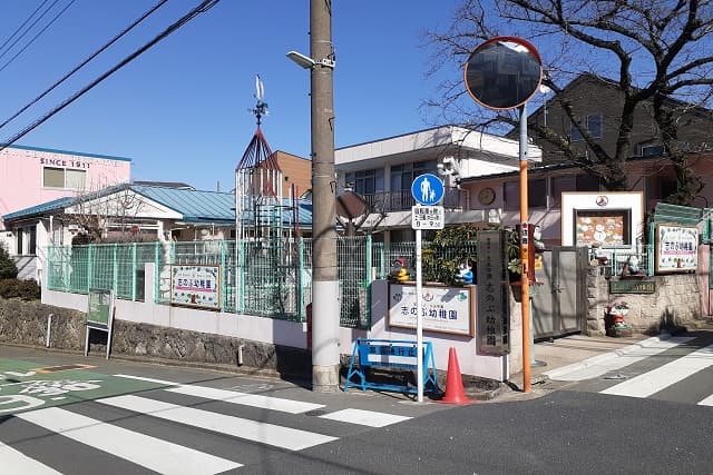 志のぶ幼稚園