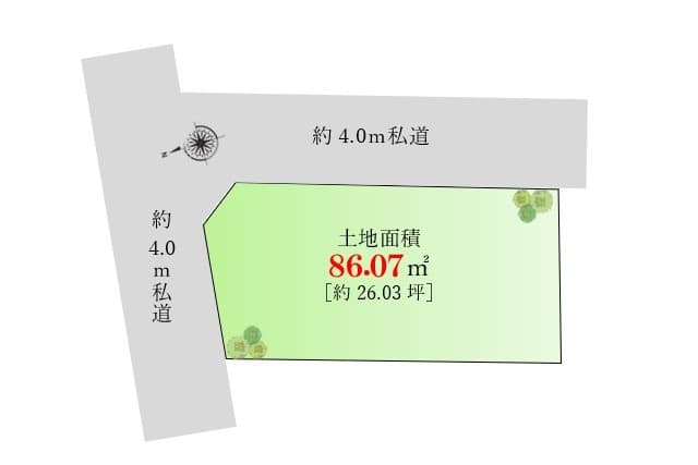 区画図