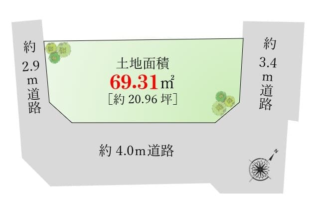 区画図
