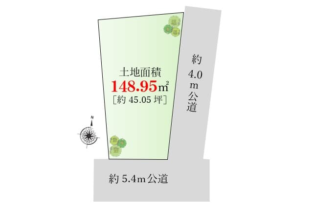 区画図