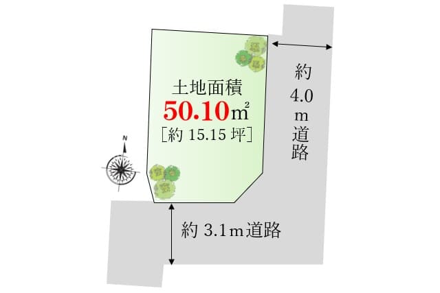 区画図