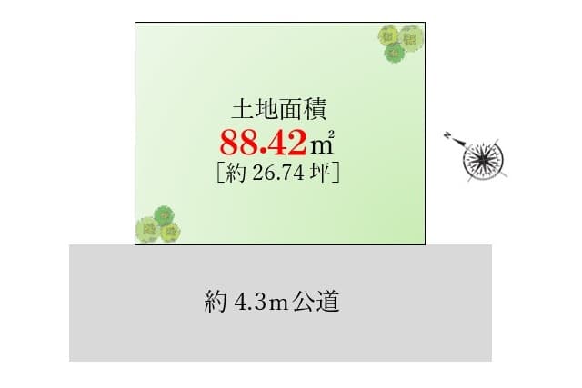 区画図
