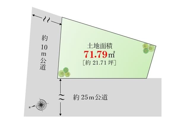 区画図