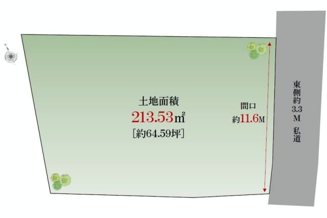 区画図