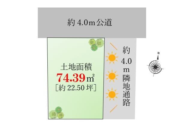 区画図